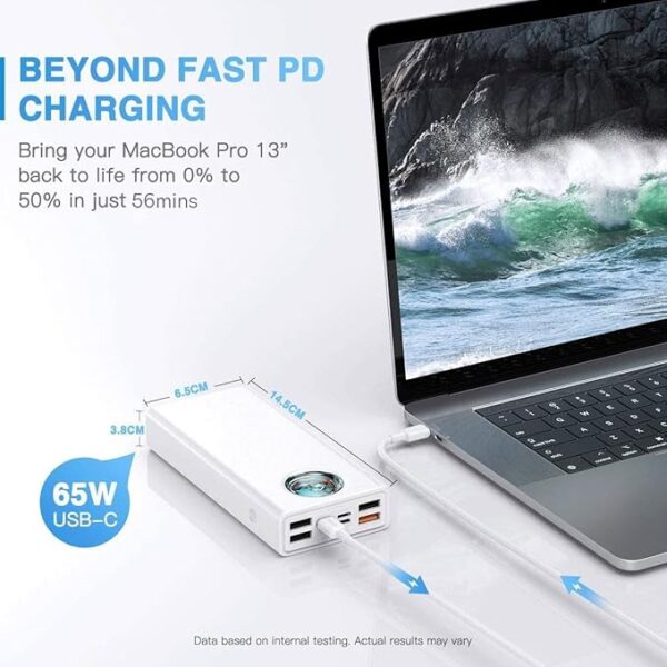 Portable Charger, 30000mAh Power Bank 65W Battery Pack